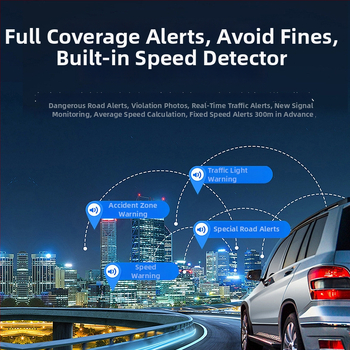 Sõiduki dash cam ees- ja taga topeltsalvestusega, 170° vaatenurk, 1296P, 8MP, tagurpidi pildi funktsioon