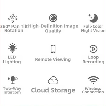Nutikas Wi‑Fi domekaamera – 360° panoraam, 720p öine nägemine, siseruumide ja välistingimustes kasutamiseks, liikumisdetektsioon