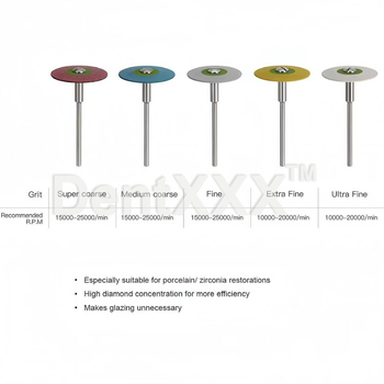 Hambaravi teemantpoleerimisketas, keraamiliselt seotud teemant, kummist ratas, kõrge läige