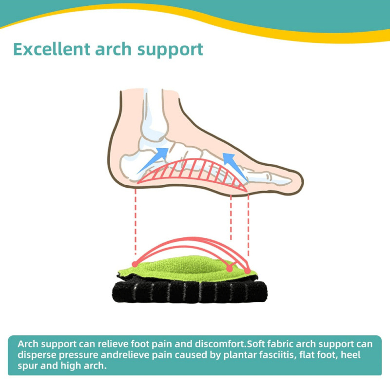 Arku toe sisetald metatarso padja – acetaatkiud, universaalne kasutus, tootekood jd601100059684441