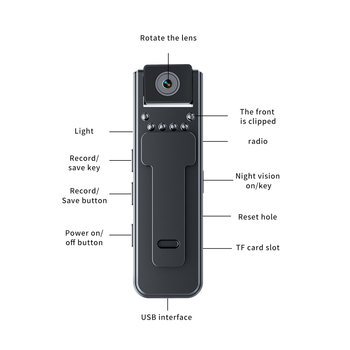 A8 Cameră Portabilă cu Clips pe Spate — 1–5 MP, TF card, Durata bateriei 1–3 h, Video și Fotografie, 2023