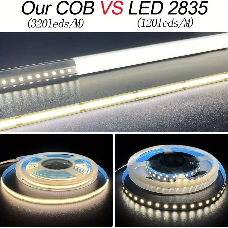 COB LED-riba siserõhuks (monokromaatne) - 24V toitepinge, 320 LED, 11W, 120° kiirgusnurk, CRI 80
