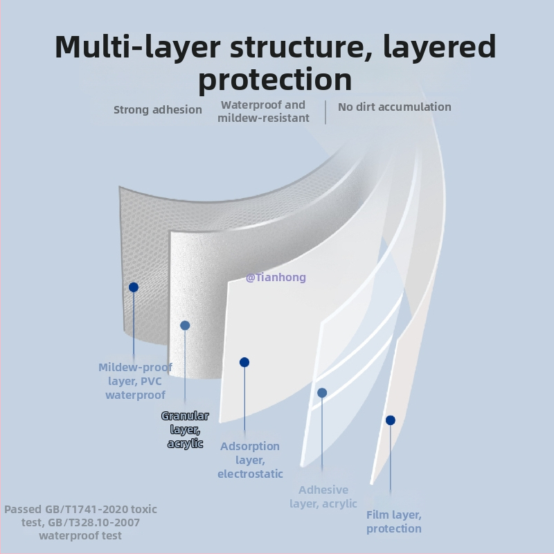 Tiivistuslint köögile ja vannituppa – veekindel ja hallitusvastane, kaubamärk Qirui, tootekood 1001074584