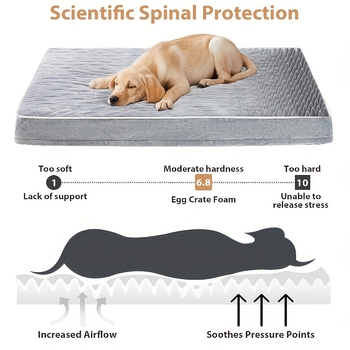 Ortopedska kućna ležaljka za pse s podlogom u obliku jajeta i okvir od žice - Model jd601099594203184