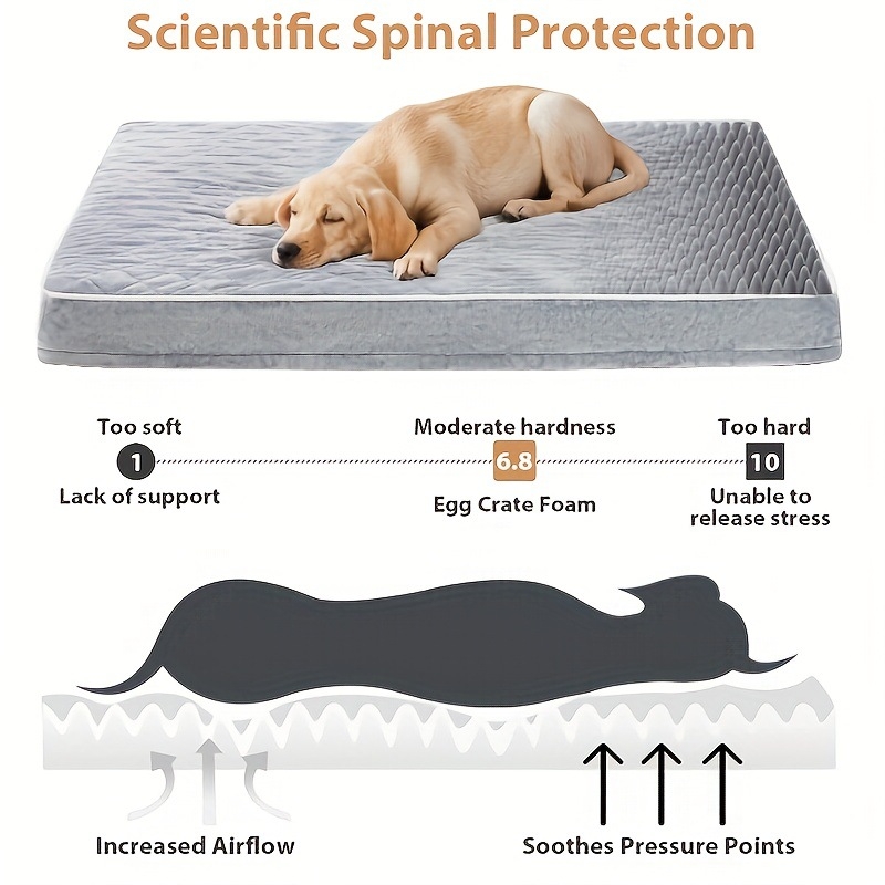 Ortopedska kućna ležaljka za pse s podlogom u obliku jajeta i okvir od žice - Model jd601099594203184