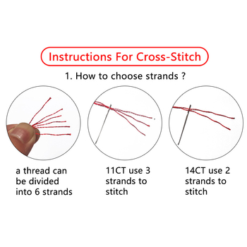 Комплект за бродерия с кръстчета: ландшафтен модел, платно 11CT, модерен минималистичен стил, DIY бродерия