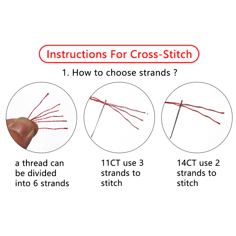 Комплект за бродерия с кръстчета: ландшафтен модел, платно 11CT, модерен минималистичен стил, DIY бродерия