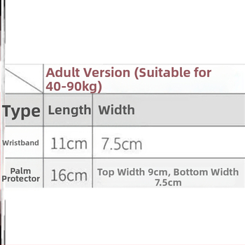 Rokas locītavas atbalsts no sūklīša materiāla – bērniem (materiāls: sūklis; aizsargāta daļa: rokas locītava; kategorija: rokas locītavas atbalsts)