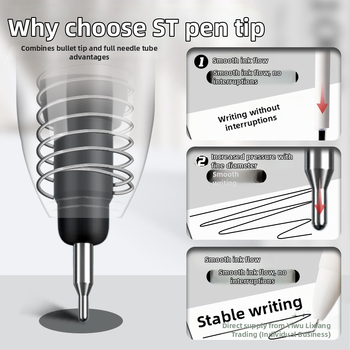 Gélové pero typu tuby s klikaním, rýchloschnúce pre skúšky, plastové telo, Marvel séria