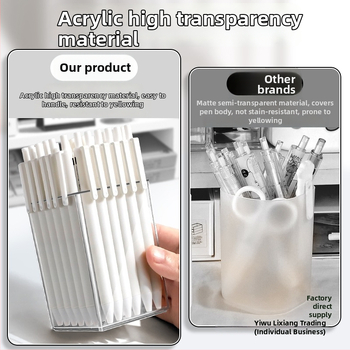 Gélové pero typu tuby s klikaním, rýchloschnúce pre skúšky, plastové telo, Marvel séria