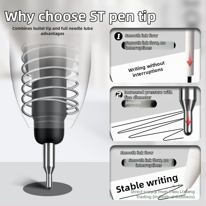 Barrel tipo gelio rašiklis su paspaudimo mechanizmu, greitai džiūstantis, egzaminams, plastikinis korpusas, Marvel serija