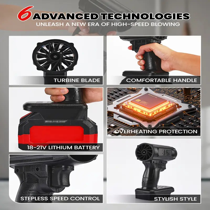 Bezdrôtový turbínový ventilátor s Li‑Ion batériou, 21V, 50-ducted brushless motor, výkonný pre domáce/priemyselné použitie