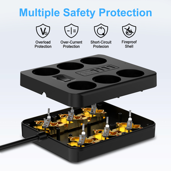 Napájací rozbočovač so štandardom EÚ, s 2 Type-C portmi a integrovaným káblom, plameňovzdorné PC puzdro, 10A/250V, 2500W, červené meďové kontakty, CE-EMC, CE-LVD, ROHS