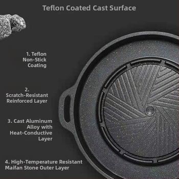 Hliníková štvorcová skladacia gril panvica s nepriľnavým povrchom na vonkajšie použitie