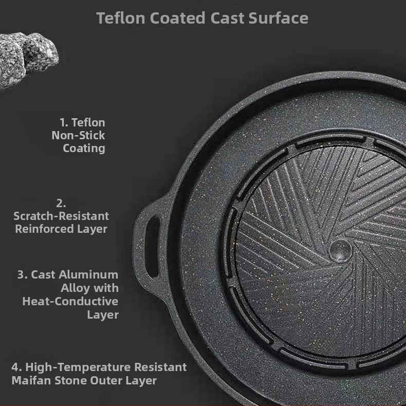 Hliníková štvorcová skladacia gril panvica s nepriľnavým povrchom na vonkajšie použitie