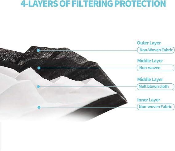 Mască de față cu 3 straturi, bandă pentru cap, pentru bărbați, stil fashion