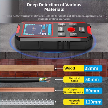Smart Mouse NF-518 Detektor stien – viacúčelový skener pre potrubia, výstuž a elektrické káble; hmotnosť 1 kg