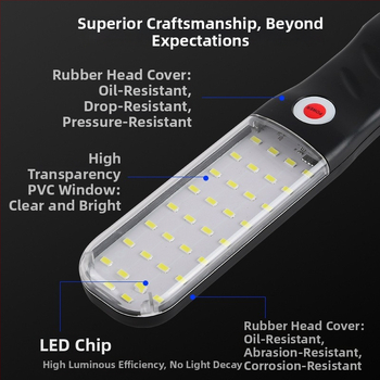 USB multifunkčná núdzová ručná lampa s nastaviteľnou jasou, IP65, LED 5730, 3000 lm, napájanie USB 5V