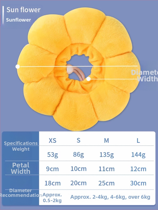 Elizabetin golier pre mačky a psy proti olizovaniu, bavlna, univerzálny, moderný minimalistický štýl