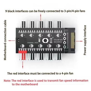 Ventilátorový hub pre základnú dosku, 1–10 pinov, 4-pin PWM, 10-kanálový