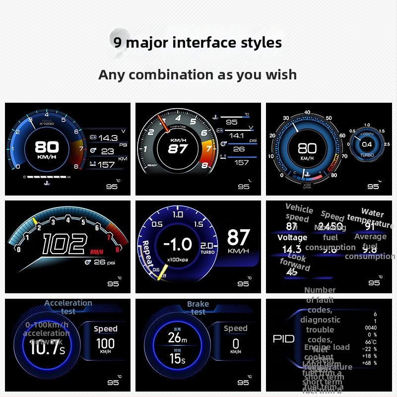 A501 HUD pre auto s OBD, viacfunkčný LCD prístroj, zobrazenie rýchlosti a teploty