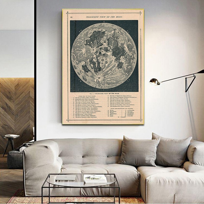Dekorativna platnena slika za zid s retro kartom Punog Mjeseca i lunarnim grafom, bez okvira, pravokutna