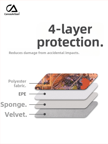 Калъф за таблет Canvasartisan – полиестер; дишаща и водоустойчива материя; геометричен принт; стил: улична мода