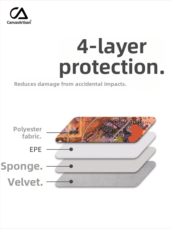 Калъф за таблет Canvasartisan – полиестер; дишаща и водоустойчива материя; геометричен принт; стил: улична мода