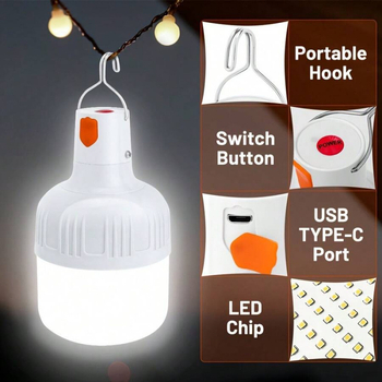 Núdzová prenosná lampička s žiarovkou pre domáce použitie — formát Card Tools, sada 200+ kusov