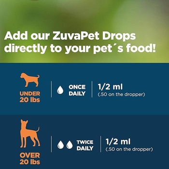 Probiotické kvapky pre psy – podpora črevného zdravia; 100 g na fľašu, 50 fľašiek v balení