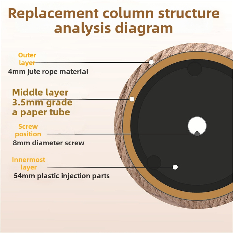Sisal stulpas kačių medžiui - DIY priedas, paprastas stilius, Pet travel e-family