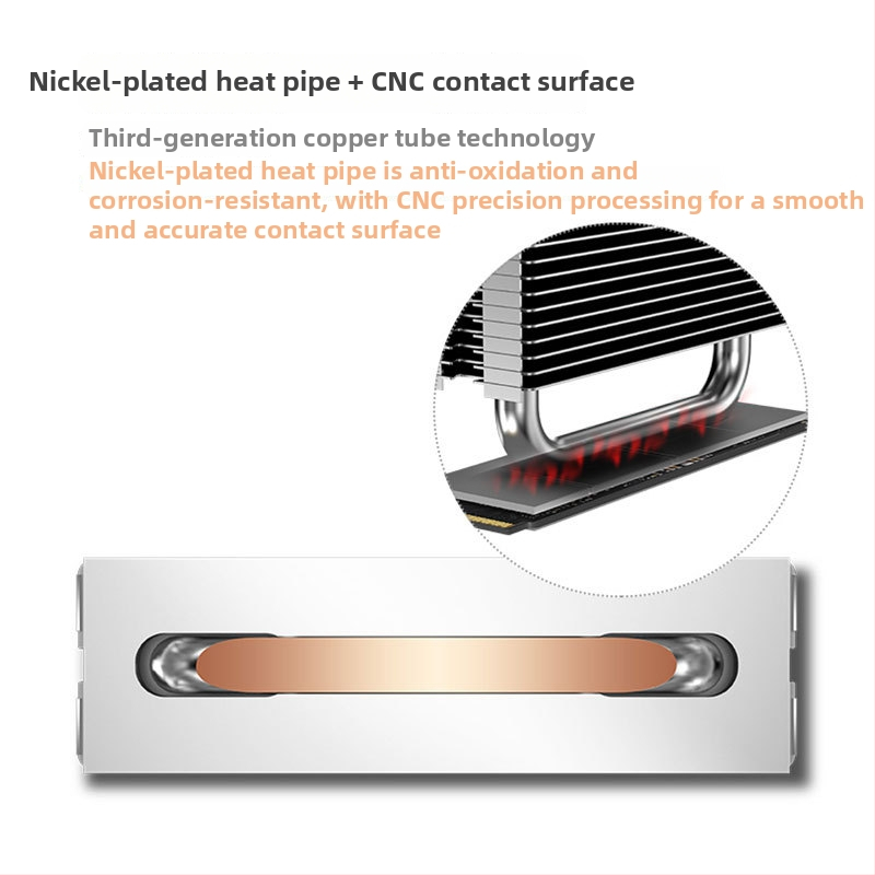 Chladič pre SSD M.2-2280 s dvojitými tepelnými trubicami, 4-pin PWM ventilátor, hydraulické ložisko, meď-hliníkové spojenie, 3000 RPM