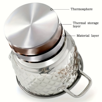 Sada riadu z nerezovej ocele so skleneným poklopom – 201 nerezová oceľ, viacvrstvové dno, nekĺzavý povrch, obsahuje hrniec a pokrievku, vhodný pre plynový sporák