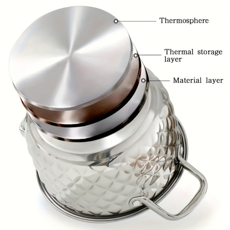 Sada riadu z nerezovej ocele so skleneným poklopom – 201 nerezová oceľ, viacvrstvové dno, nekĺzavý povrch, obsahuje hrniec a pokrievku, vhodný pre plynový sporák