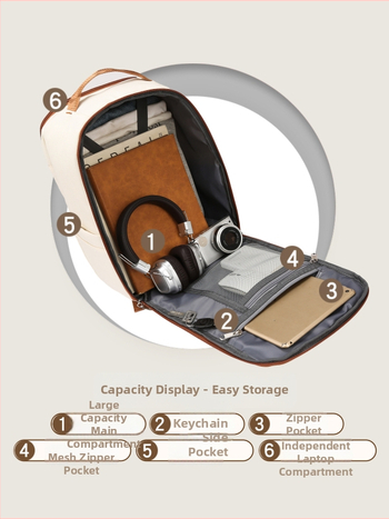 Cestovný batoh na notebook - unisex, Oxford tkanina, kapacita pod 20 l, vnútro z polyesteru, na obchodné cesty