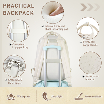 Dámsky batoh na notebook, mestský minimalistický štýl, polyester, objem 20–35 L, ultra ľahký, zakrivené ramenné popruhy