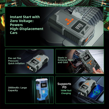 Auto štartér pre núdzové použitie a prenosná nafukovačka pneumatík s digitálnym displejom, Type-C nabíjanie, 14.8V, 80W, 25 L/min, prevádzková doba viac ako 20 min