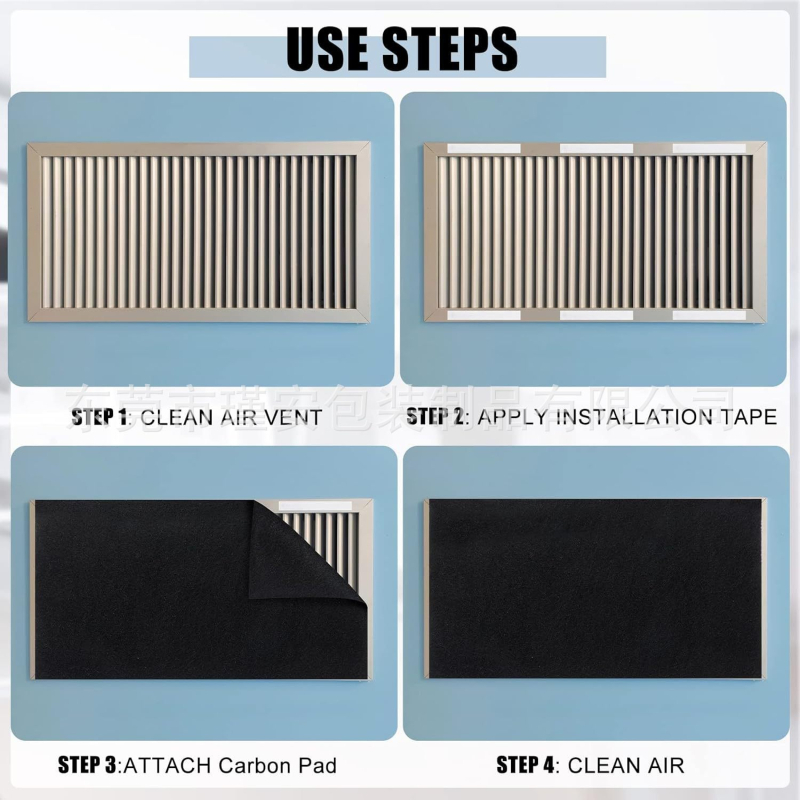 QLMM66 Sada na výmenu filtra s uhlíkovými vláknami a HEPA pre vetranie