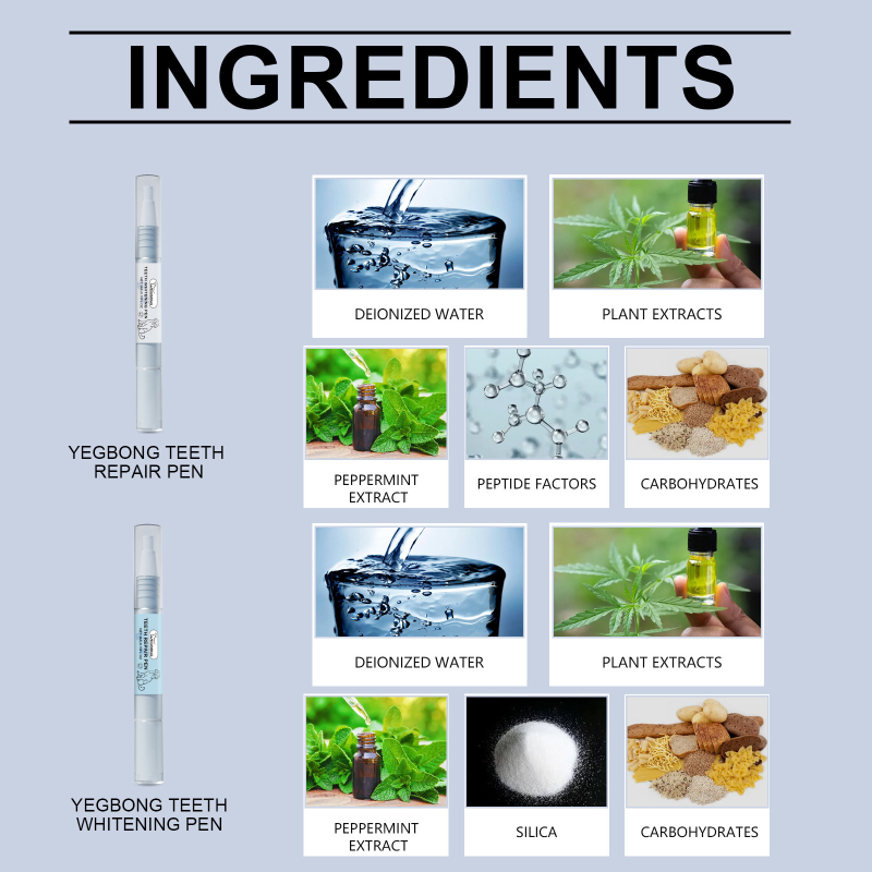 YEGBONG Sada pero na bielenie zubov pre domáce zvieratá – čistenie zubov, odstraňovanie zubného kameňa, starostlivosť o zuby, YE-G01-0096-01, univerzálne použitie