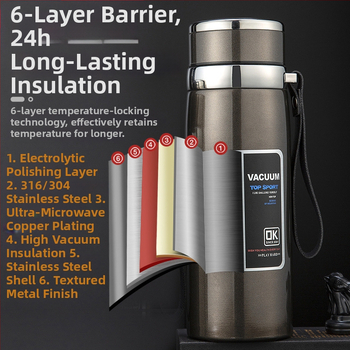 Termos z nehrdzavejúcej ocele, vnútorná nádrž 304, vonkajší plášť 201, športový štýl, prenosný, udržiava teplotu viac než 36 hodín