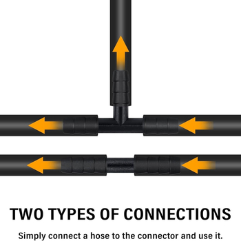 Σετ γρήγορων συνδετήρων σωλήνα ύδρευσης με τριπλό Y συνδετικό, υλικό PP, γενική συμβατότητα, συσκευασία 64 ή 113 τεμάχια