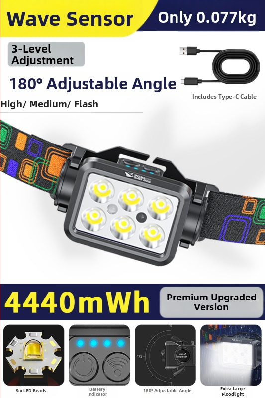 Čelovka s integrovanou veľkou kapacitou Li‑baterie, vodotesná, hmotnosť 97,5 g, elastický pás