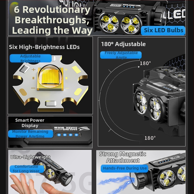 Galvos žibintu su integruota didelės talpos ličio baterija, atsparus vandeniui, svoris 97,5 g, elastinė galvos juosta