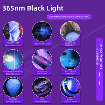 365 nm UV svietidlo na identifikáciu jadeitu a drahých kameňov s fluorescenciou, ručné, ABS puzdro, LED od Shatuo Tribe, CE certifikát