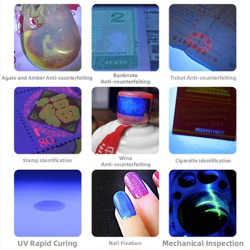 365 nm UV svietidlo na identifikáciu jadeitu a drahých kameňov s fluorescenciou, ručné, ABS puzdro, LED od Shatuo Tribe, CE certifikát