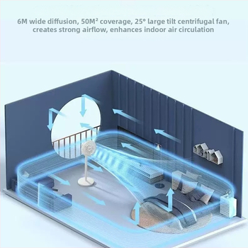 Stojanový ventilátor s 7 lopatkami, oscilačná hlava, 50 W, 220 V, 50 Hz.
