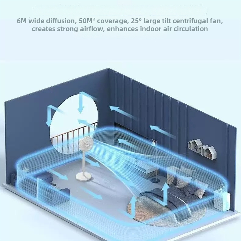 7-labaga põrandal seisev ventilaator, oscilatsiooniga pea, 50 W, 220 V, 50 Hz.