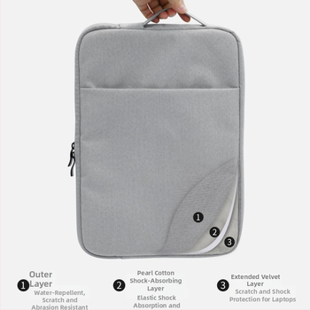 Počítačová taška pre MacBook Pro/Air — plyš a felt, značka Confucian businessmen