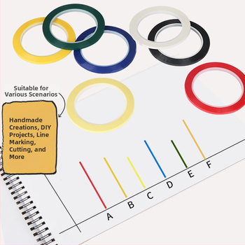 Páska na označovanie bielej tabule, PET základ, akrylové lepidlo, jednostranná, odtrhnutie nožom