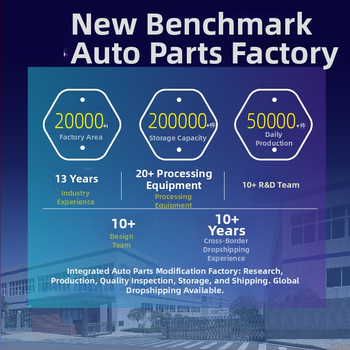 Cardimanson pedálová súprava z nerezovej ocele pre Mercedes-Benz C triedu, E triedu, GLC, GLK, CLS, GLE a S triedu (automatická prevodovka)